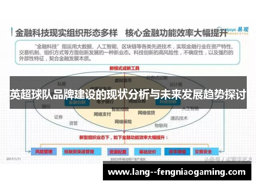 英超球队品牌建设的现状分析与未来发展趋势探讨 英超球队品牌建设的现状分析与未来发展趋势探讨