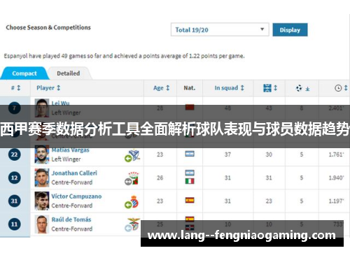 西甲赛季数据分析工具全面解析球队表现与球员数据趋势 西甲赛季数据分析工具全面解析球队表现与球员数据趋势