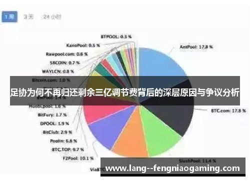 足协为何不再归还剩余三亿调节费背后的深层原因与争议分析
