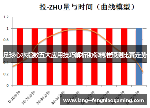 足球心水指数五大应用技巧解析助你精准预测比赛走势