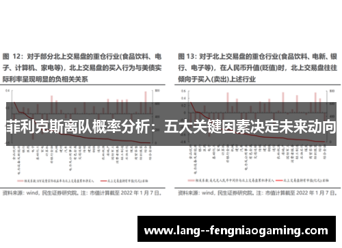 菲利克斯离队概率分析：五大关键因素决定未来动向