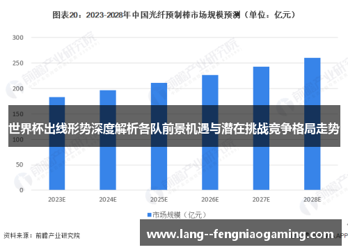 世界杯出线形势深度解析各队前景机遇与潜在挑战竞争格局走势