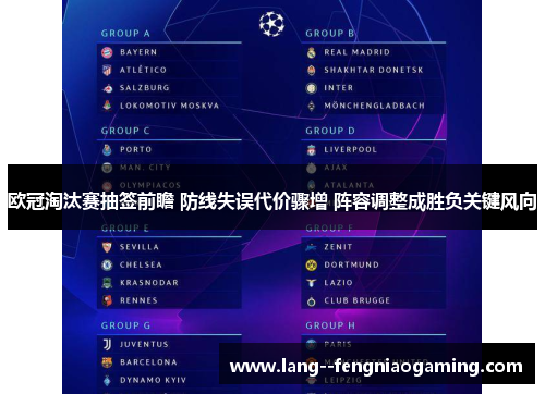 欧冠淘汰赛抽签前瞻 防线失误代价骤增 阵容调整成胜负关键风向 欧冠淘汰赛抽签前瞻 防线失误代价骤增 阵容调整成胜负关键风向