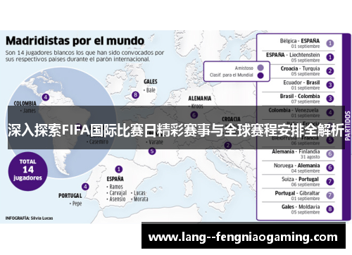 深入探索FIFA国际比赛日精彩赛事与全球赛程安排全解析 深入探索FIFA国际比赛日精彩赛事与全球赛程安排全解析