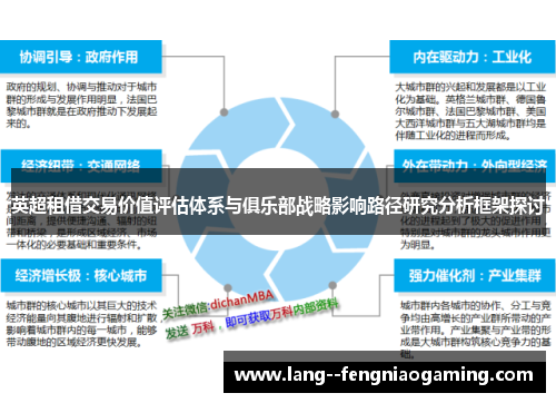 英超租借交易价值评估体系与俱乐部战略影响路径研究分析框架探讨