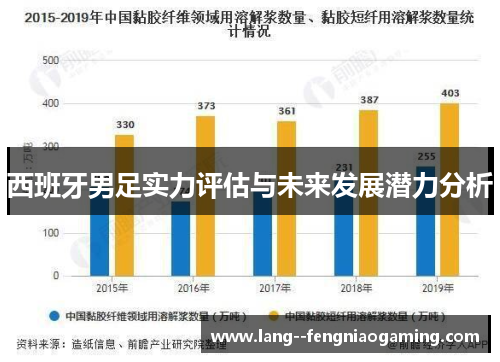 西班牙男足实力评估与未来发展潜力分析 西班牙男足实力评估与未来发展潜力分析
