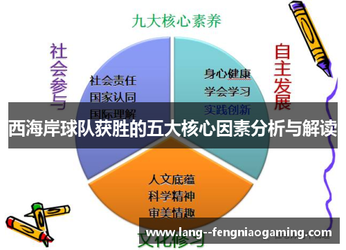西海岸球队获胜的五大核心因素分析与解读 西海岸球队获胜的五大核心因素分析与解读