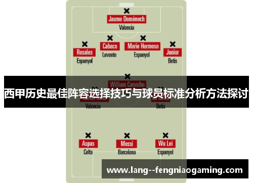 西甲历史最佳阵容选择技巧与球员标准分析方法探讨 西甲历史最佳阵容选择技巧与球员标准分析方法探讨