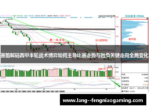 赛前解码西甲本轮战术博弈如何主导比赛走势与胜负关键走向全局变化 赛前解码西甲本轮战术博弈如何主导比赛走势与胜负关键走向全局变化