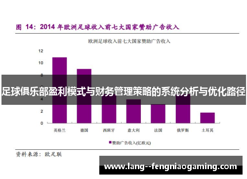 足球俱乐部盈利模式与财务管理策略的系统分析与优化路径