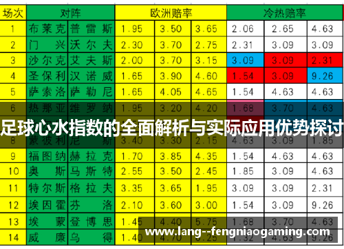 足球心水指数的全面解析与实际应用优势探讨 足球心水指数的全面解析与实际应用优势探讨