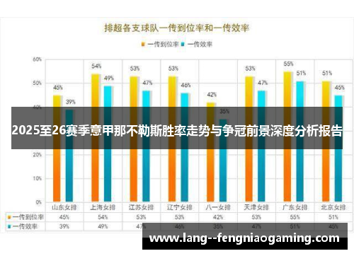 2025至26赛季意甲那不勒斯胜率走势与争冠前景深度分析报告 2025至26赛季意甲那不勒斯胜率走势与争冠前景深度分析报告