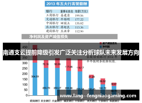 南通支云提前降级引发广泛关注分析球队未来发展方向