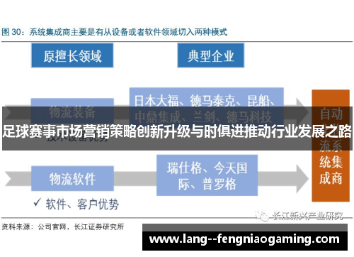 足球赛事市场营销策略创新升级与时俱进推动行业发展之路
