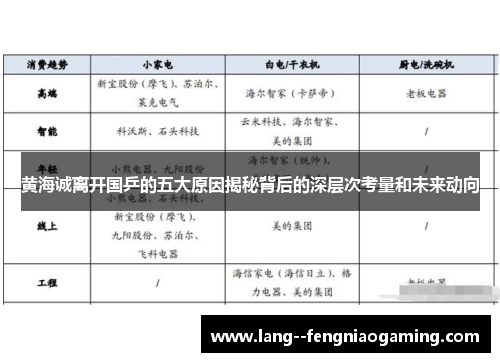 黄海诚离开国乒的五大原因揭秘背后的深层次考量和未来动向