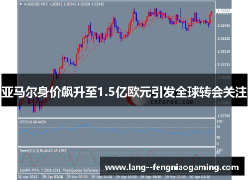 亚马尔身价飙升至1.5亿欧元引发全球转会关注 亚马尔身价飙升至1.5亿欧元引发全球转会关注