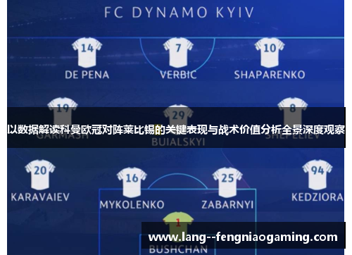 以数据解读科曼欧冠对阵莱比锡的关键表现与战术价值分析全景深度观察 以数据解读科曼欧冠对阵莱比锡的关键表现与战术价值分析全景深度观察